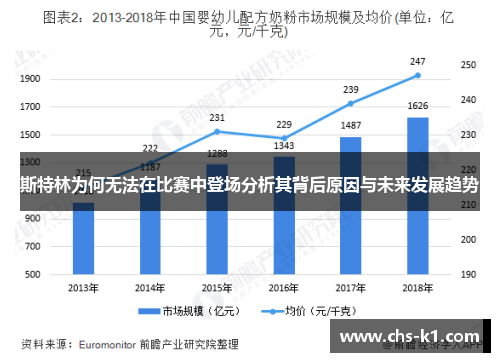 斯特林为何无法在比赛中登场分析其背后原因与未来发展趋势