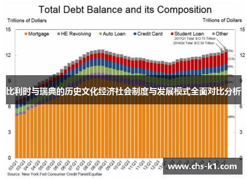 比利时与瑞典的历史文化经济社会制度与发展模式全面对比分析