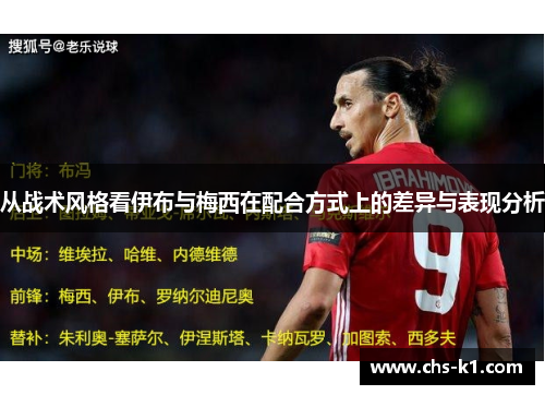 从战术风格看伊布与梅西在配合方式上的差异与表现分析