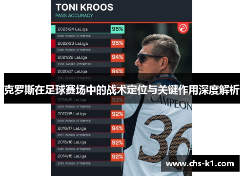 克罗斯在足球赛场中的战术定位与关键作用深度解析