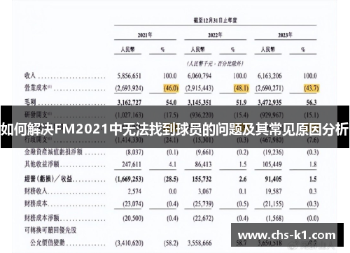 如何解决FM2021中无法找到球员的问题及其常见原因分析