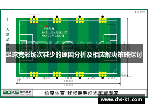 足球竞彩场次减少的原因分析及相应解决策略探讨