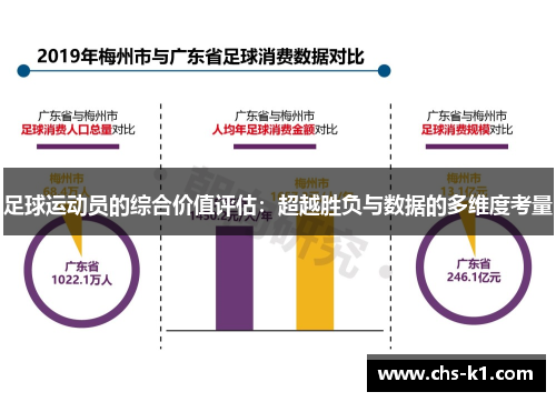 足球运动员的综合价值评估：超越胜负与数据的多维度考量