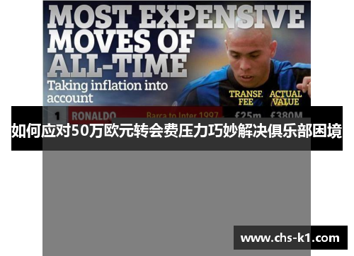 如何应对50万欧元转会费压力巧妙解决俱乐部困境