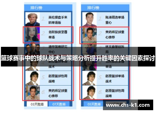 篮球赛事中的球队战术与策略分析提升胜率的关键因素探讨