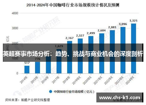 英超赛事市场分析：趋势、挑战与商业机会的深度剖析