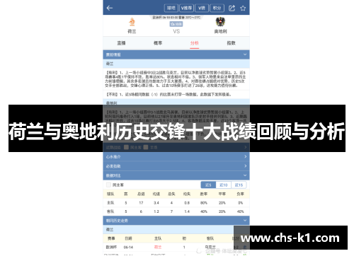 荷兰与奥地利历史交锋十大战绩回顾与分析
