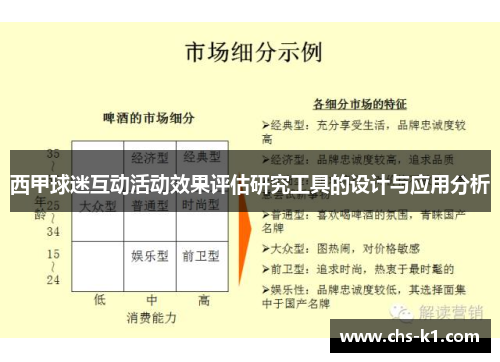 西甲球迷互动活动效果评估研究工具的设计与应用分析